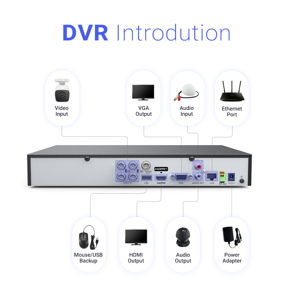 Hikvision OEM DVR-504XT 4CH Turbo HD AcuSense DVR with Facial Recognition & Two-Way Audio