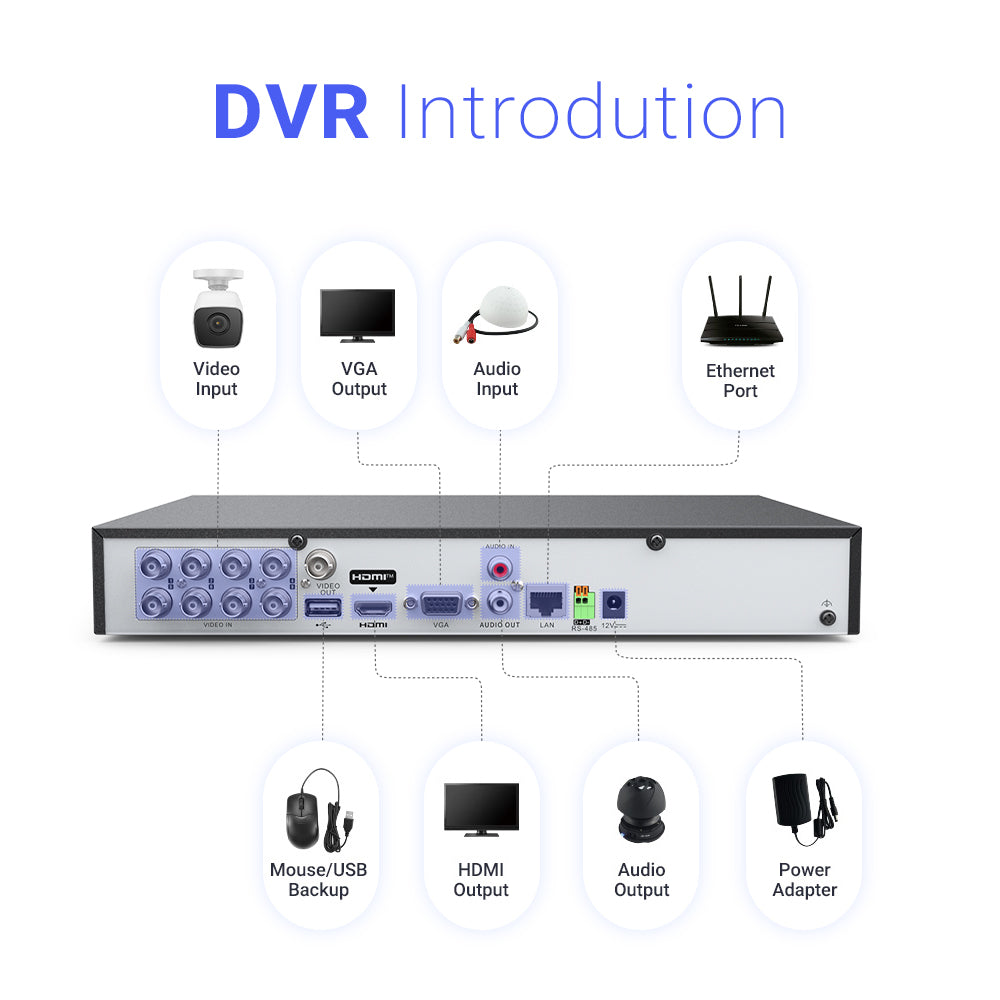 Hikvision OEM DVR-808XT 4K 8-Channel Turbo HD AcuSense DVR with Facial Recognition, Perimeter Protection & Two-Way Audio
